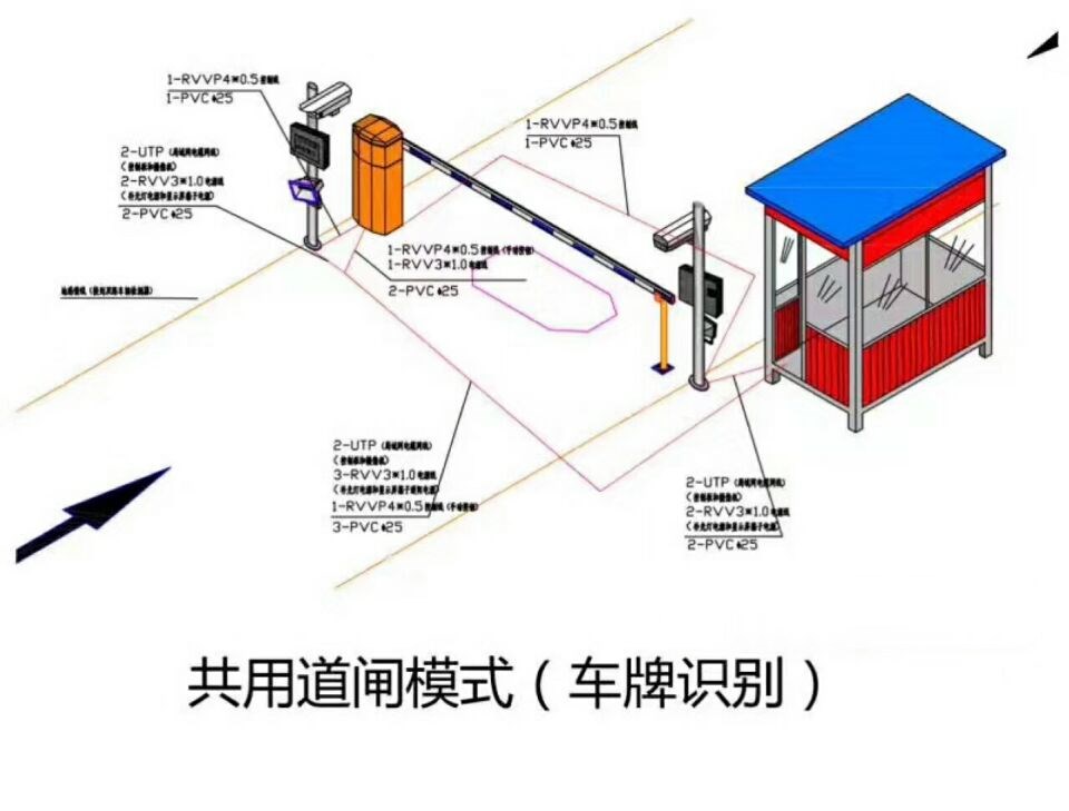 杭州湾新区单通道车牌识别系统施工